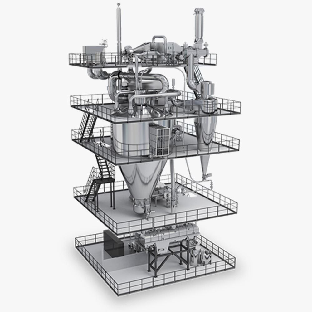 Multi-level process equipment model